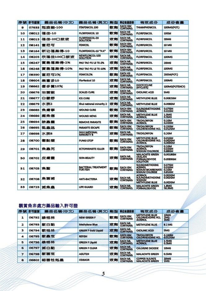 水族の情報005