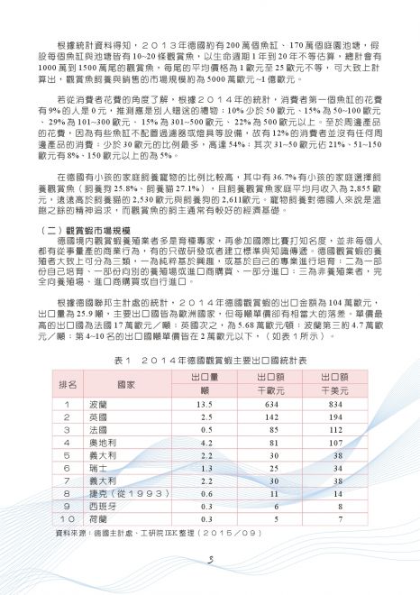 水族會訊053期