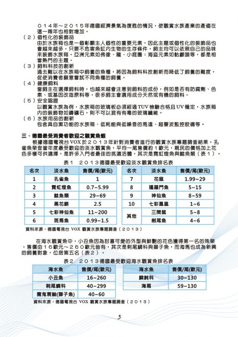 水族會訊056期