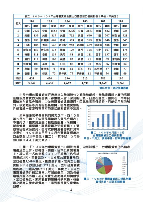 水族の情報067