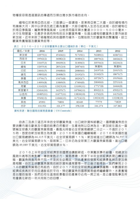 水族會訊068期