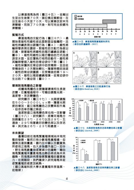 水族會訊073期